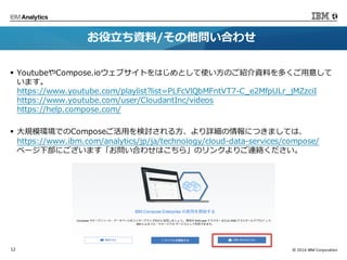 ©	2016	IBM	Corporation12
§ YoutubeやCompose.ioウェブサイトをはじめとして使い⽅のご紹介資料を多くご⽤意して
います。
https://www.youtube.com/playlist?list=PLFcVlQbMFntVT7-C_e2MfpULr_jMZzciI
https://www.youtube.com/user/CloudantInc/videos
https://help.compose.com/
§ ⼤規模環境でのComposeご活⽤を検討される⽅、より詳細の情報につきましては、
https://www.ibm.com/analytics/jp/ja/technology/cloud-data-services/compose/
ページ下部にございます「お問い合わせはこちら」のリンクよりご連絡ください。
お役⽴ち資料/その他問い合わせ
 