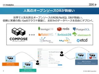 ©	2016	IBM	Corporation9
IBM Compose
( Bluemix Infrastructure
旧SoftLayer )IBM Compose
( Amazon AWS )
IBM Compose
(Google Cloud Platform)
(Beta) (Beta)
⼈気のオープンソースDBが勢揃い
世界で⼈気を誇るオープンソースのRDB/NoSQL DBが勢揃い。
信頼と実績の⾼いIaaSクラウド基盤に、お好みのデータベースを⾃由にデプロイ。
 