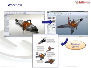 Are you involved in any of these communications?TECHNICALDOCUMENTATIONASSEMBLYINSTRUCTIONSTECHNICALDOCUMENTATIONASSEMBLYINSTRUCTIONSREPAIRINSTRUCTIONSMARKETINGDOCUMENTATIONMARKETINGDOCUMENTATIONREPAIRINSTRUCTIONS