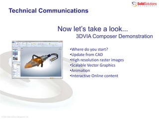 How do you do it now?Screen capture from CAD?DXF export from CAD?Digital pictures of real productLate or incomplete Communications impacts time to market