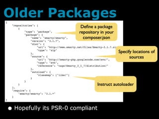 Older Packages
                         Deﬁne a package
                        repository in your
                          composer.json


                                             Specify locations of
                                                   sources




                                  Instruct autoloader




• Hopefully its PSR-0 compliant
 
