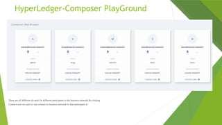 Hyperledger Composer | ODP