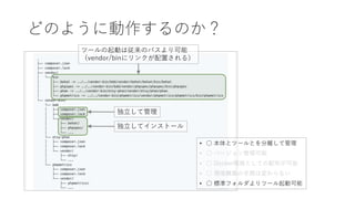 どのように動作するのか？
独立して管理
独立してインストール
ツールの起動は従来のパスより可能
（vendor/binにリンクが配置される）
• ○ 本体とツールとを分離して管理
• ○ バージョン管理可能
• ○ Docker環境としての配布が可能
• ○ 環境構築の手間は変わらない
• ○ 標準フォルダよりツール起動可能
 