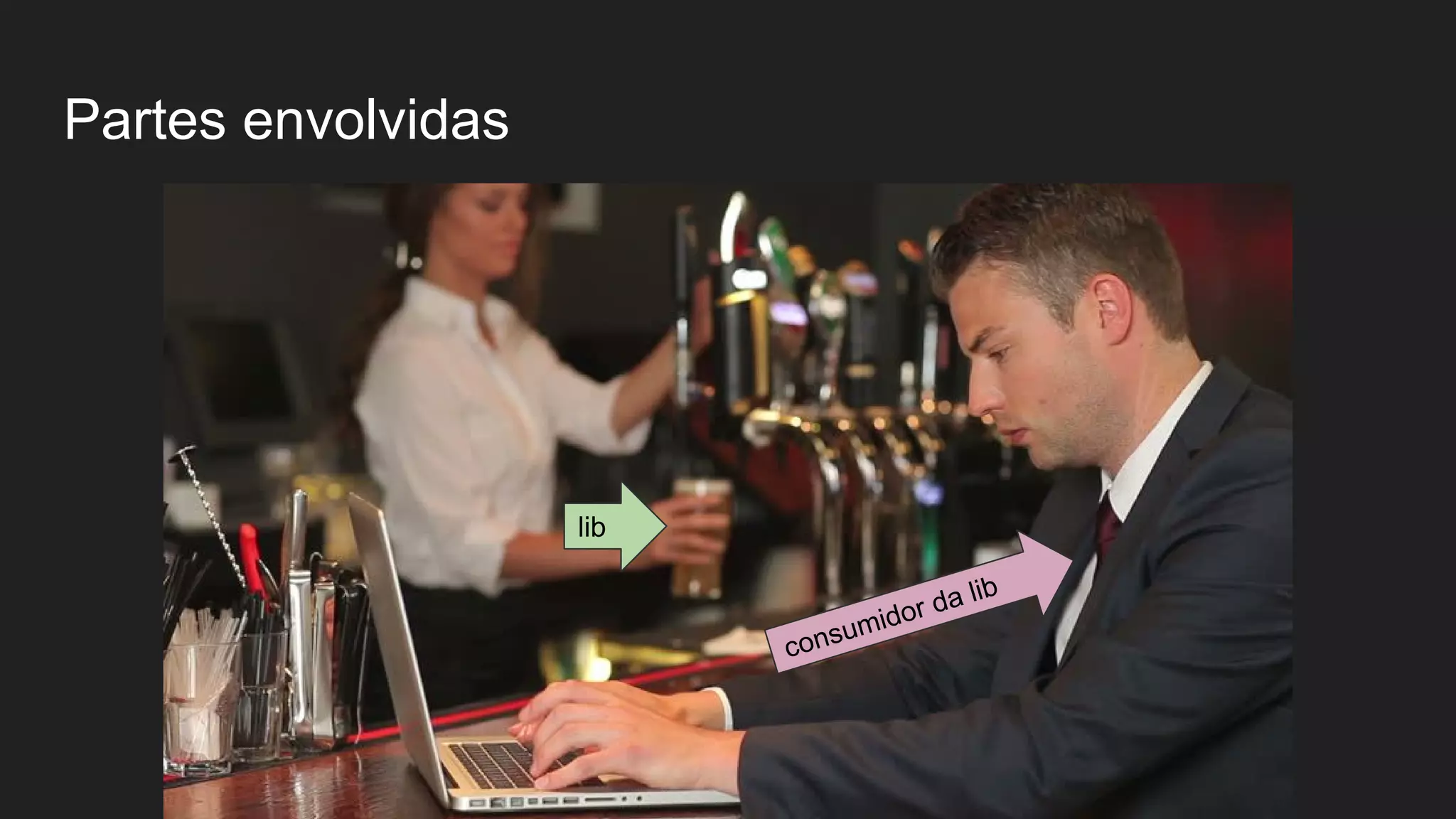 Partes envolvidas consumidor da lib lib 