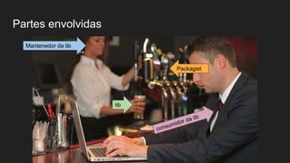 Partes envolvidas
consumidor da lib
lib
Mantenedor da lib
Packagist
 