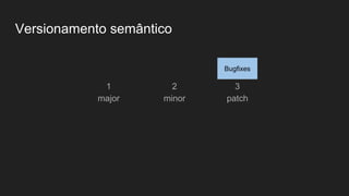 Versionamento semântico
1
major
2
minor
3
patch
Bugfixes
 
