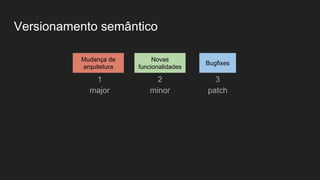 Versionamento semântico
1
major
2
minor
3
patch
Bugfixes
Novas
funcionalidades
Mudança de
arquitetura
 