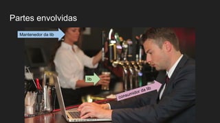 Partes envolvidas
consumidor da lib
lib
Mantenedor da lib
 