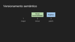 Versionamento semântico
1
major
2
minor
3
patch
Bugfixes
Novas
funcionalidades
 