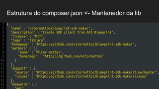 Estrutura do composer.json <- Mantenedor da lib
{
"name" : "vitormattos/blueprint-sdk-maker",
"description" : "Create SDK client from API Blueprint",
"license" : "MIT",
"type" : "library",
"homepage" : "https://github.com/vitormattos/blueprint-sdk-maker",
"authors" : [{
"name" : "Vitor Mattos",
 