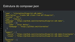Estrutura do composer.json
{
"name" : "vitormattos/blueprint-sdk-maker",
"description" : "Create SDK client from API Blueprint",
"license" : "MIT",
"type" : "library",
"homepage" : "https://github.com/vitormattos/blueprint-sdk-maker",
"authors" : [{
"name" : "Vitor Mattos",
 