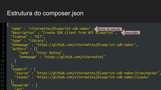 Estrutura do composer.json
{
"name" : "vitormattos/blueprint-sdk-maker",
"description" : "Create SDK client from API Blueprint",
"license" : "MIT",
"type" : "library",
"homepage" : "https://github.com/vitormattos/blueprint-sdk-maker",
"authors" : [{
"name" : "Vitor Mattos",
Nome do pacote
Descrição
 