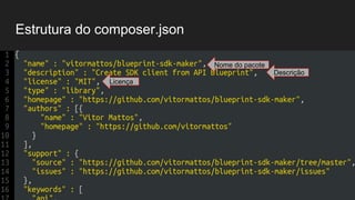 Estrutura do composer.json
{
"name" : "vitormattos/blueprint-sdk-maker",
"description" : "Create SDK client from API Blueprint",
"license" : "MIT",
"type" : "library",
"homepage" : "https://github.com/vitormattos/blueprint-sdk-maker",
"authors" : [{
"name" : "Vitor Mattos",
Nome do pacote
Descrição
Licença
 