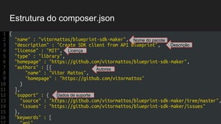 Estrutura do composer.json
{
"name" : "vitormattos/blueprint-sdk-maker",
"description" : "Create SDK client from API Blueprint",
"license" : "MIT",
"type" : "library",
"homepage" : "https://github.com/vitormattos/blueprint-sdk-maker",
"authors" : [{
"name" : "Vitor Mattos",
Nome do pacote
Descrição
Licença
Autores
Dados de suporte
 