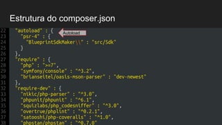 Estrutura do composer.json
"autoload" : {
"psr-4" : {
"BlueprintSdkMaker" : "src/Sdk"
}
},
"require" : {
"php" : ">=7",
"symfony/console" : "^3.2",
Autoload
 