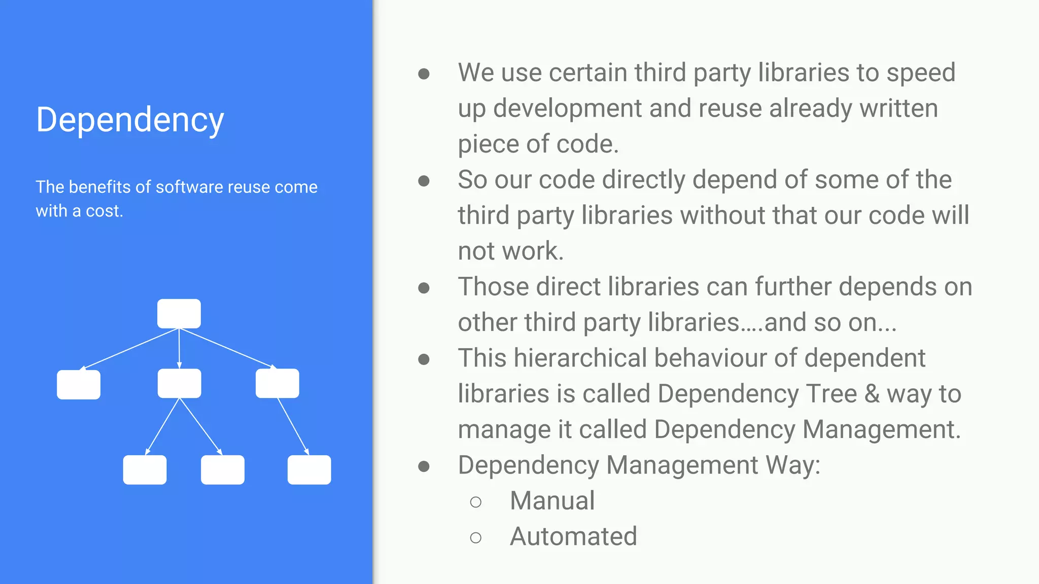 Dependency
The benefits of software reuse come
with a cost.
● We use certain third party libraries to speed
up development and reuse already written
piece of code.
● So our code directly depend of some of the
third party libraries without that our code will
not work.
● Those direct libraries can further depends on
other third party libraries….and so on...
● This hierarchical behaviour of dependent
libraries is called Dependency Tree & way to
manage it called Dependency Management.
● Dependency Management Way:
○ Manual
○ Automated
 