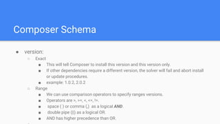 Composer Schema
● version:
○ Exact
■ This will tell Composer to install this version and this version only.
■ If other dependencies require a different version, the solver will fail and abort install
or update procedures.
■ example: 1.0.2, 2.0.2
○ Range
■ We can use comparison operators to specify ranges versions.
■ Operators are >, >=, <, <=, !=.
■ space ( ) or comma (,) as a logical AND.
■ double pipe (||) as a logical OR.
■ AND has higher precedence than OR.
 