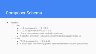 Composer Schema
● version:
○ Tilde
■ ~1.2 is equivalent to >=1.2 <2.0.0,
■ ~1.2.3 is equivalent to >=1.2.3 <1.3.0
■ To mark the minimum minor version for a package
■ It specifies a minimum version, but allows the last digit specified to go up.
○ Caret
■ ^1.2.3 is equivalent to >=1.2.3 <2.0.0
■ It always allow non-breaking updates, it should not break backwards compatibility
 