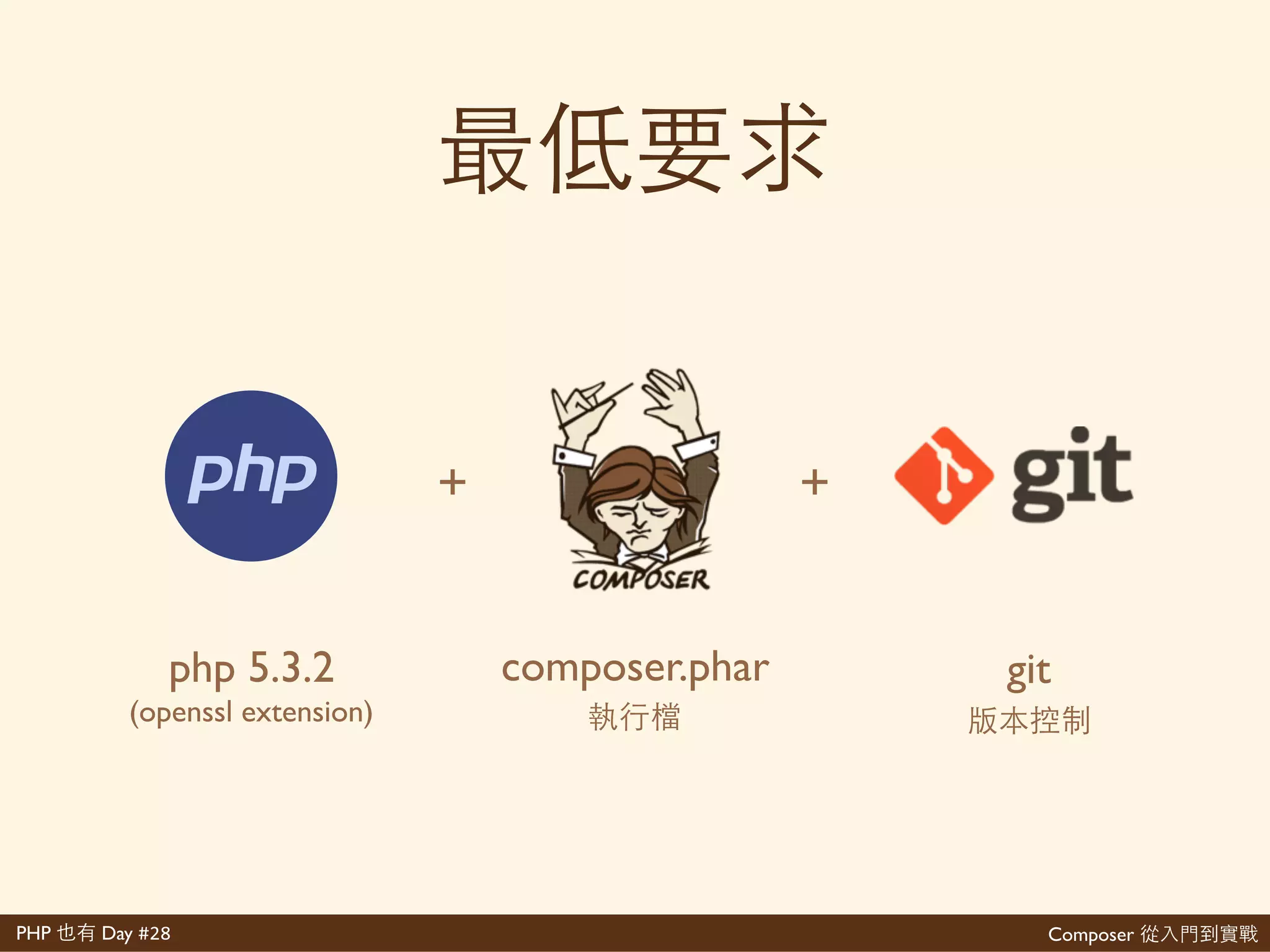 Composer
因 ⼒力 情
 