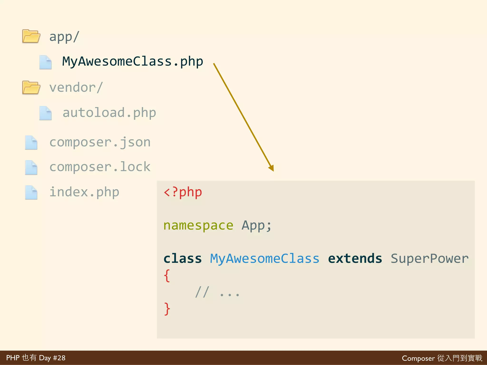 Composer 是PHP Day #28
psr>4
{'
''''"autoload":'{'
''''''''"psr>4":'{'
''''''''''''"App":'"app/"'
''''''''}'
''''}'
}
$'composer'dump>autoload
 