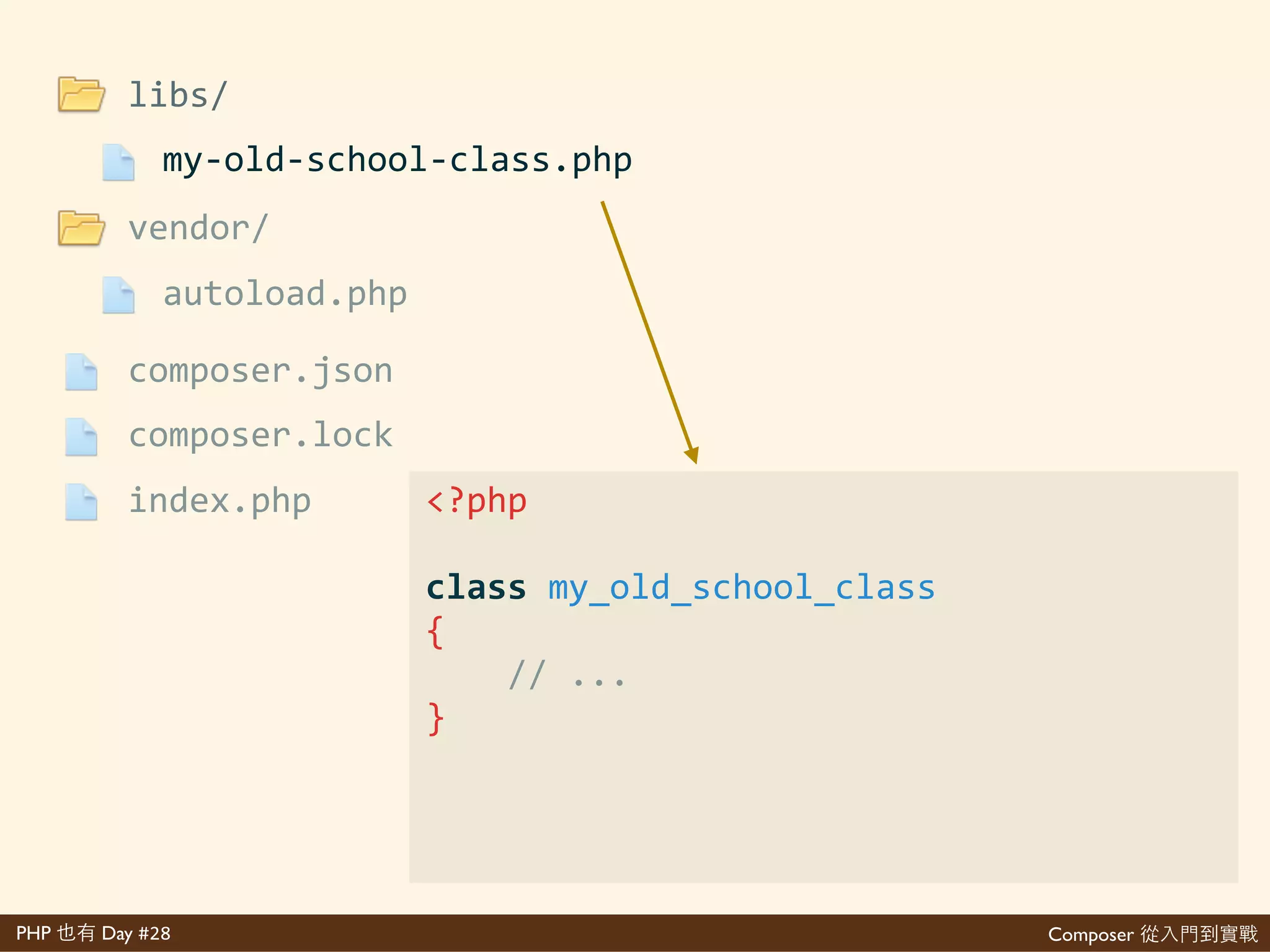Composer 是PHP Day #28
classmap
{'
''''"autoload":'{'
''''''''"classmap":'['
'''''''''''"libs"'
'''''''']'
''''}'
}
$'composer'dump>autoload
 