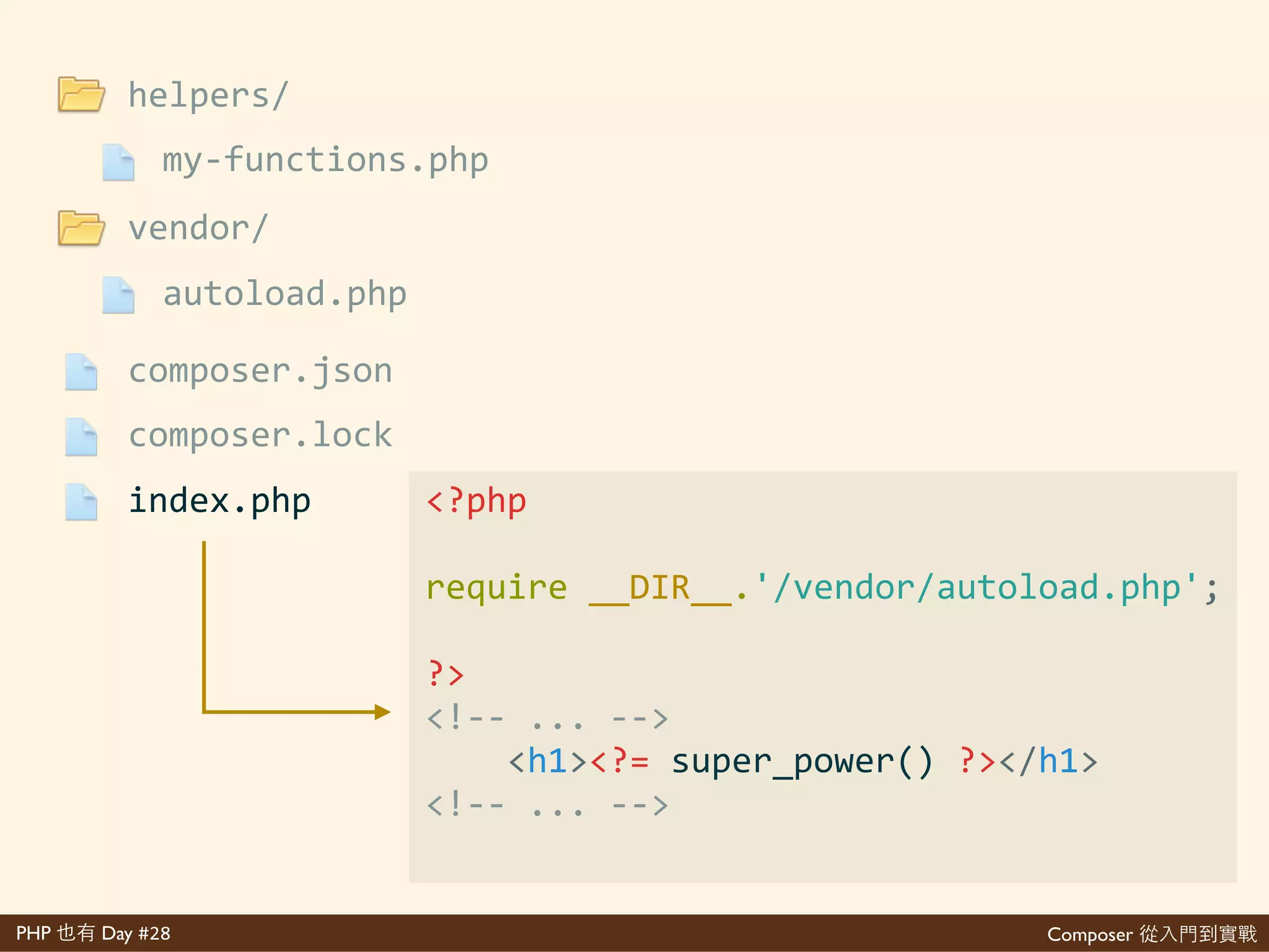 Composer 是PHP Day #28
index.php
composer.lock
composer.json
vendor/
helpers/
autoload.php
my>functions.php
<?php'
if'(!'function_exists('super_power'))'{'
''''function'super_power()'{'
''''''''//...'
''''}'
}
 