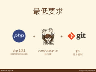 Composer
因 ⼒力 情
 