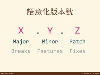 Composer 是PHP Day #28
多 網 …
 
