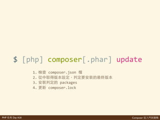 Composer 是PHP Day #28
1. 'composer.lock' 太最 '
2. 最 網 'composer'update' '
3. 最 網那 'lock' 'package'
$'[php]'composer[.phar]'install
 