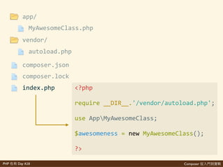Composer 是PHP Day #28
index.php
composer.lock
composer.json
vendor/
app/
autoload.php
MyAwesomeClass.php
<?php'
namespace'App;'
class'MyAwesomeClass'extends'SuperPower'
{'
''''//'...'
}
 