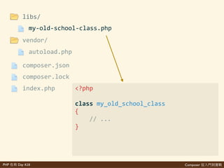 Composer 是PHP Day #28
classmap
{'
''''"autoload":'{'
''''''''"classmap":'['
'''''''''''"libs"'
'''''''']'
''''}'
}
$'composer'dump>autoload
 