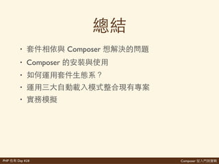 Composer 是PHP Day #28
index.php
composer.lock
composer.json
vendor/
helpers/
autoload.php
my>functions.php
<?php'
require'__DIR__.'/vendor/autoload.php';'
?>'
<!>>'...'>>>'
''''<h1><?='super_power()'?></h1>'
<!>>'...'>>>
 