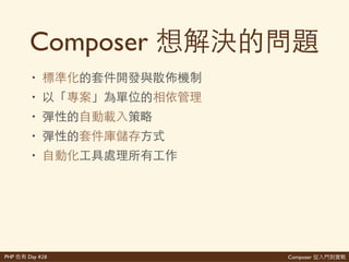 Composer 是PHP Day #28
那 都
libs/
A
B
C
E E
話情
D D
道
A
v.2v.1
 