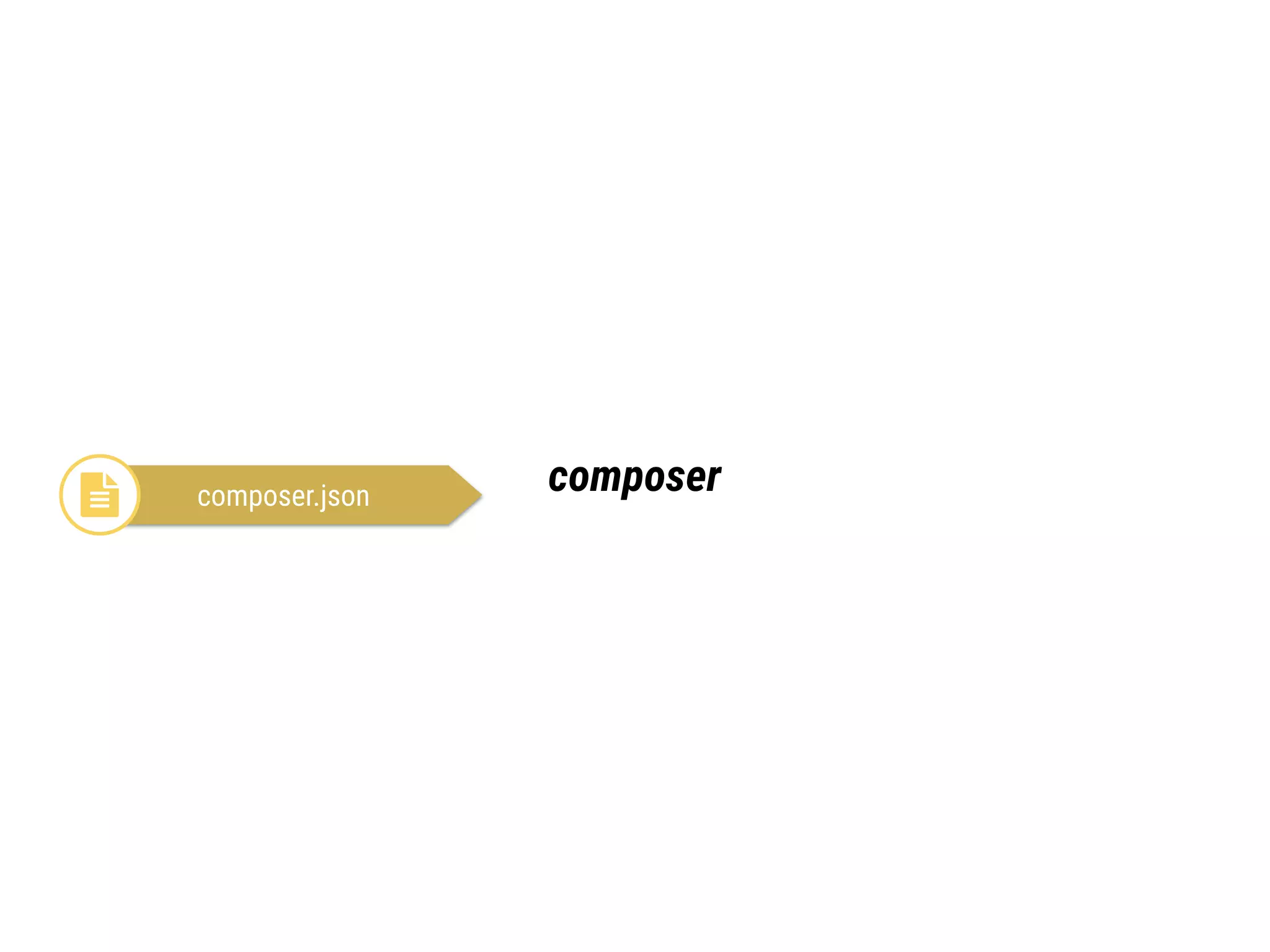composercomposer.json!
 