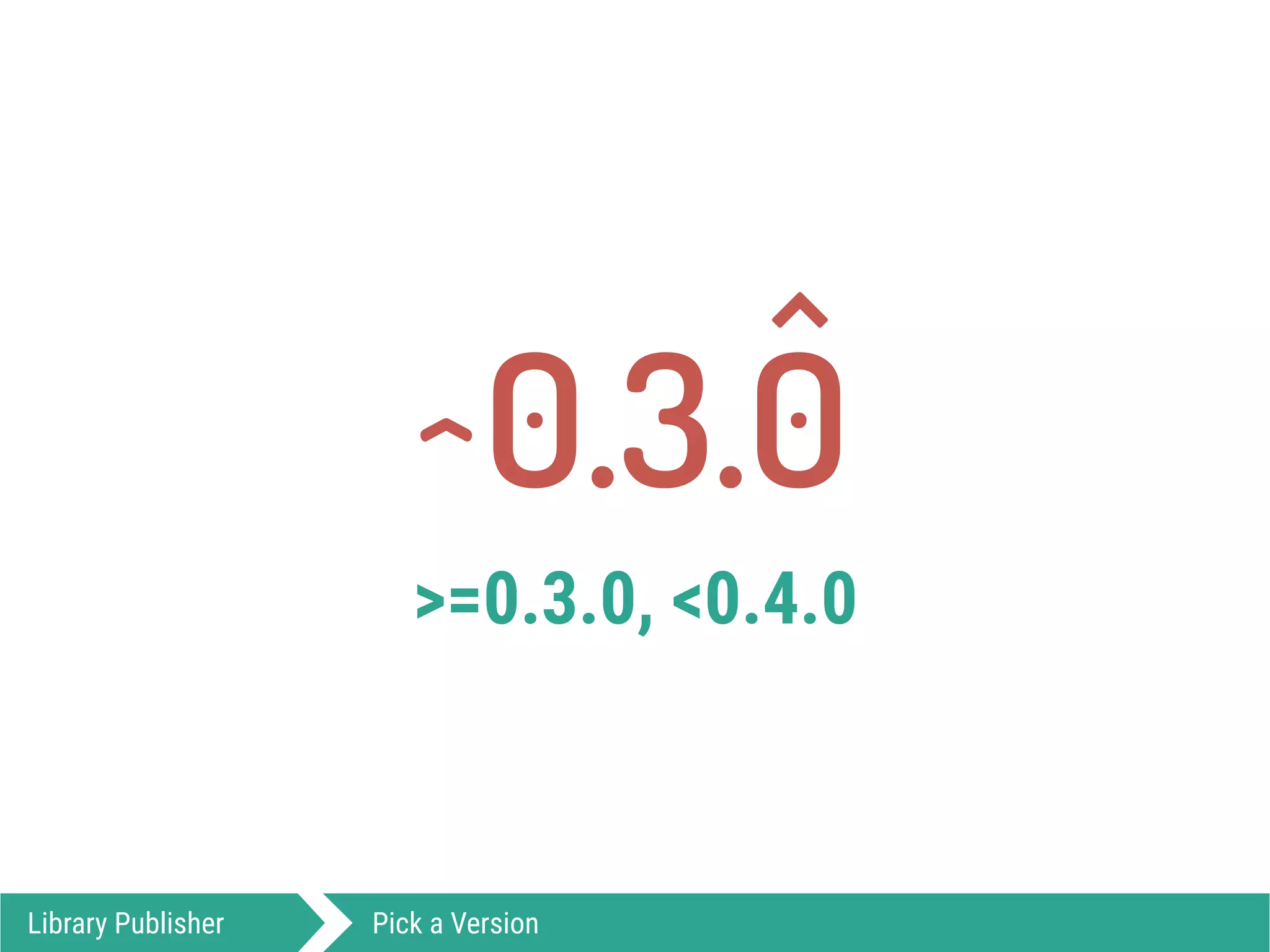 0.3.0
>=0.3.0, <0.4.0
Library Publisher Pick a Version
^
)
 