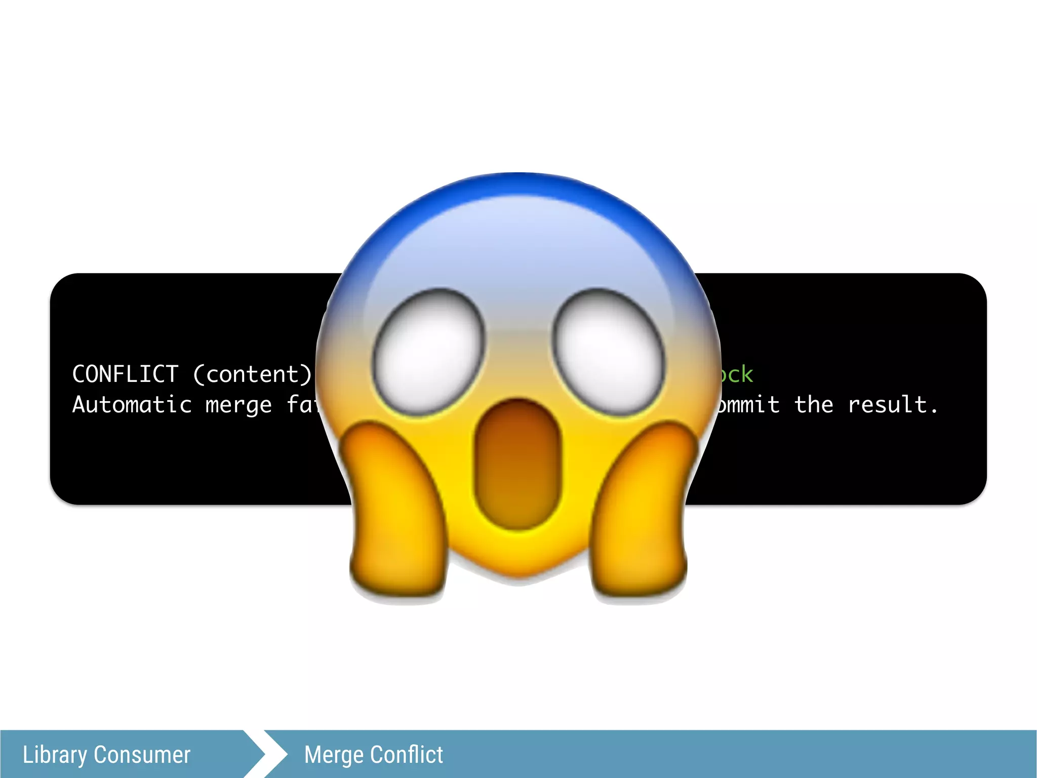 CONFLICT (content): Merge conflict in composer.lock
Automatic merge failed; fix conflicts and then commit the result.
Library Consumer Merge Conﬂict
 