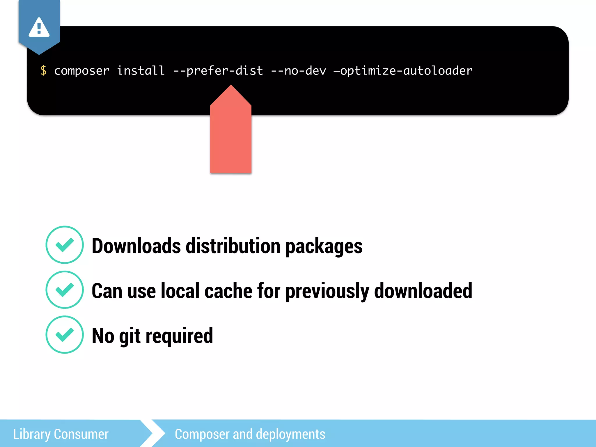 , 
$ composer install --prefer-dist --no-dev —optimize-autoloader 
1 Downloads distribution packages 
1 Can use local cache for previously downloaded 
1 No git required 
Library Consumer Composer and deployments 
 