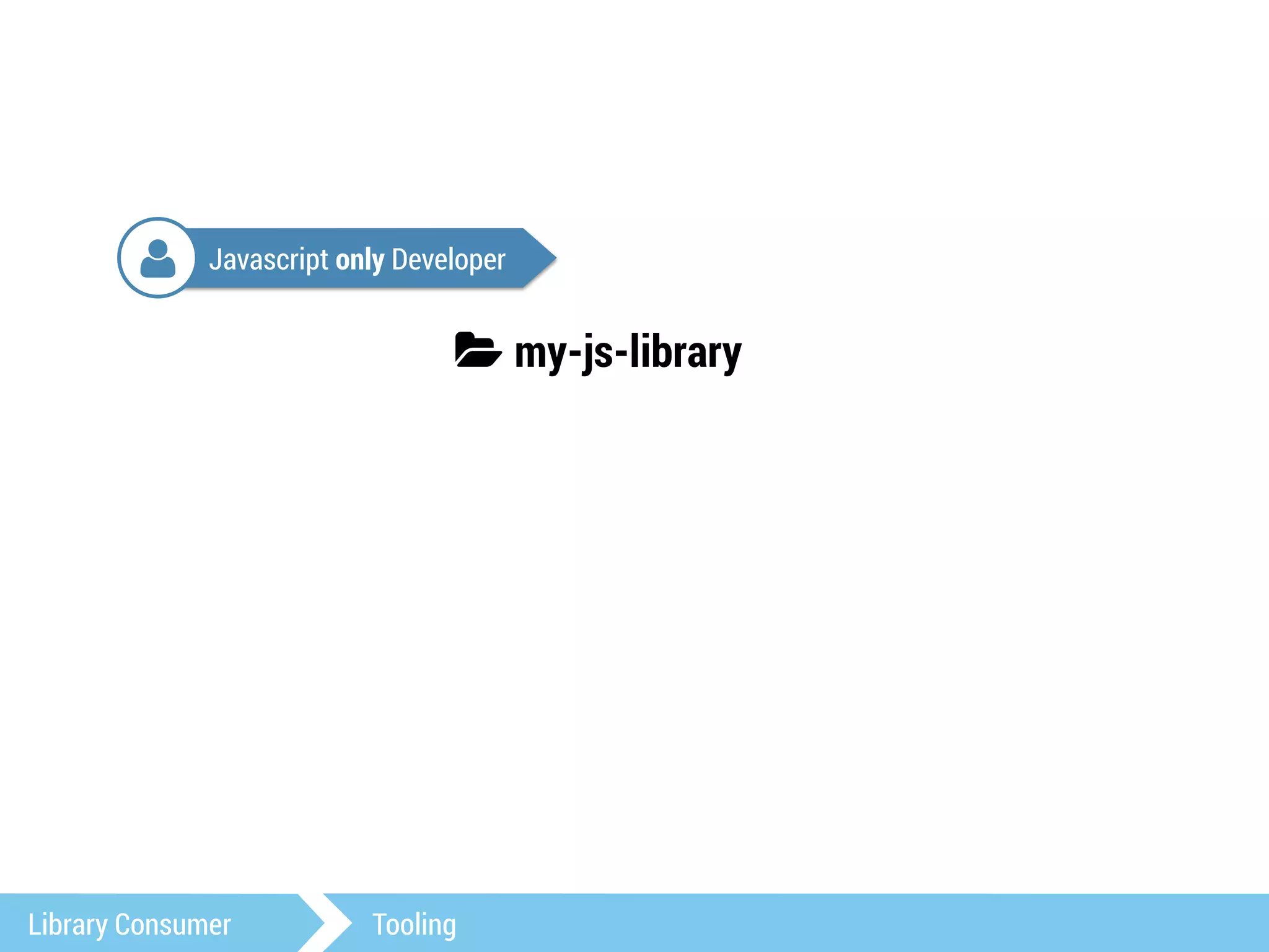 Javascript only Developer 
3 my-js-library 
4 
Library Consumer Tooling 
 