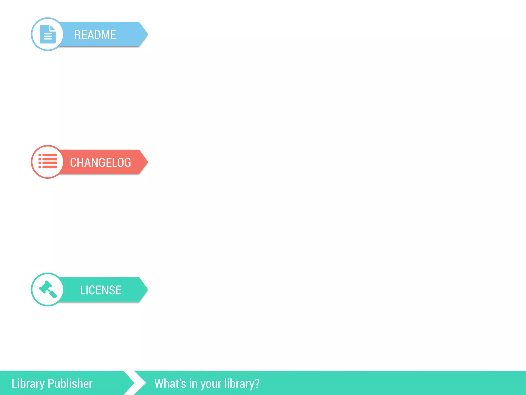 ! README 
% CHANGELOG 
& LICENSE 
Library Publisher What’s in your library? 
 