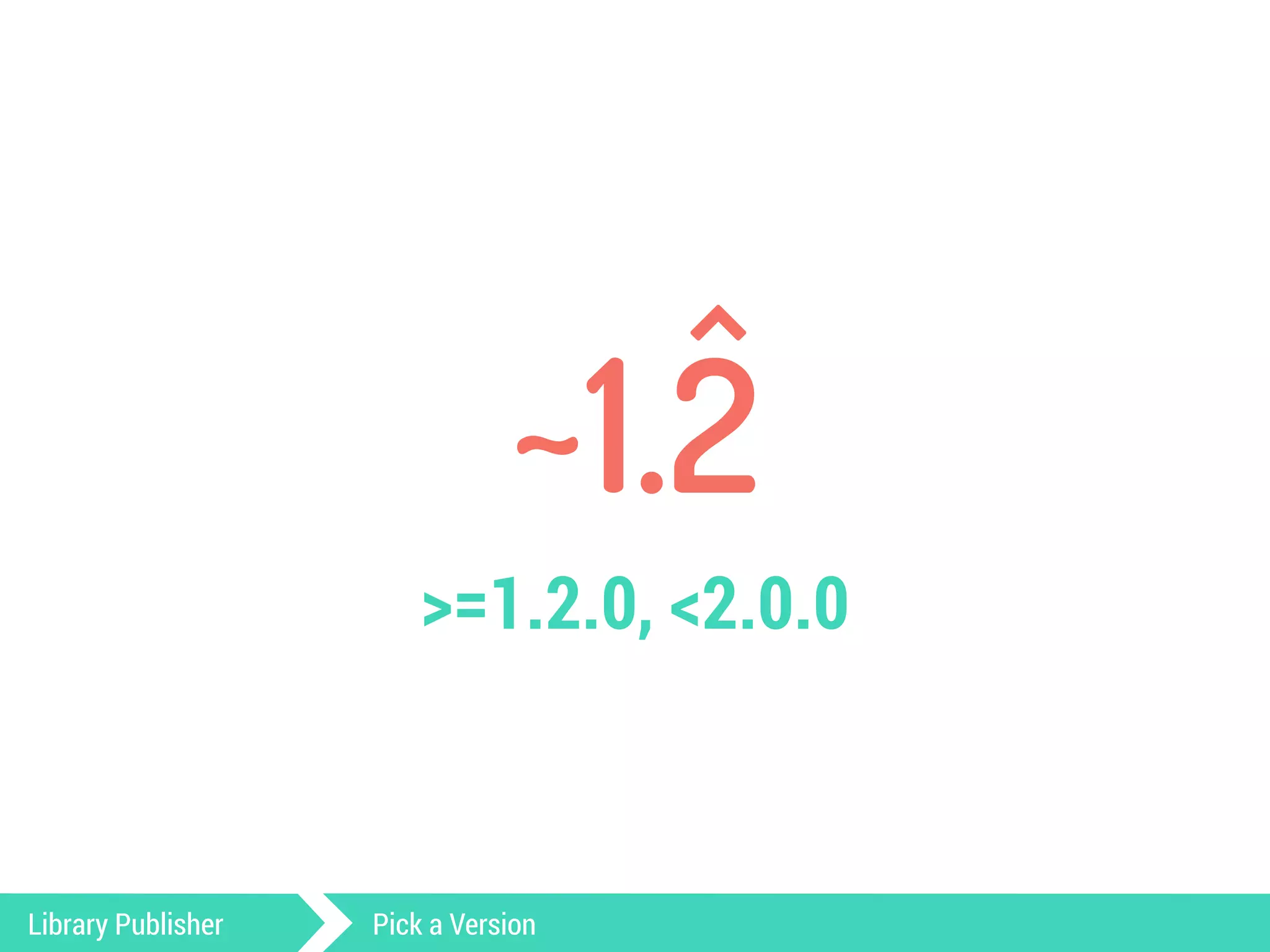 ~1.2 
>=1.2.0, <2.0.0 
Library Publisher Pick a Version 
) 
 