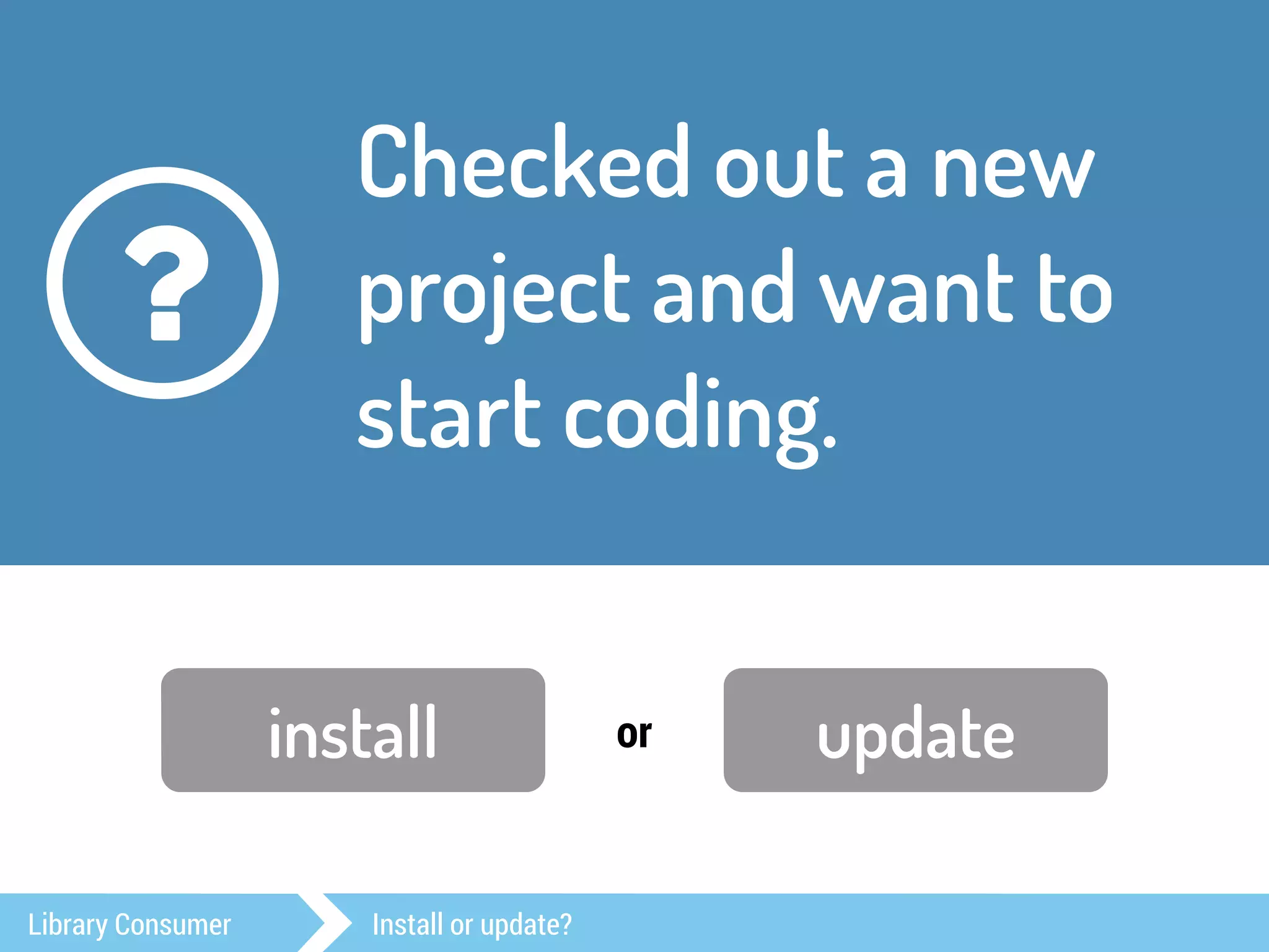Checked out a new 
project and want to 
start coding. 
? 
install or update 
Library Consumer Install or update? 
 