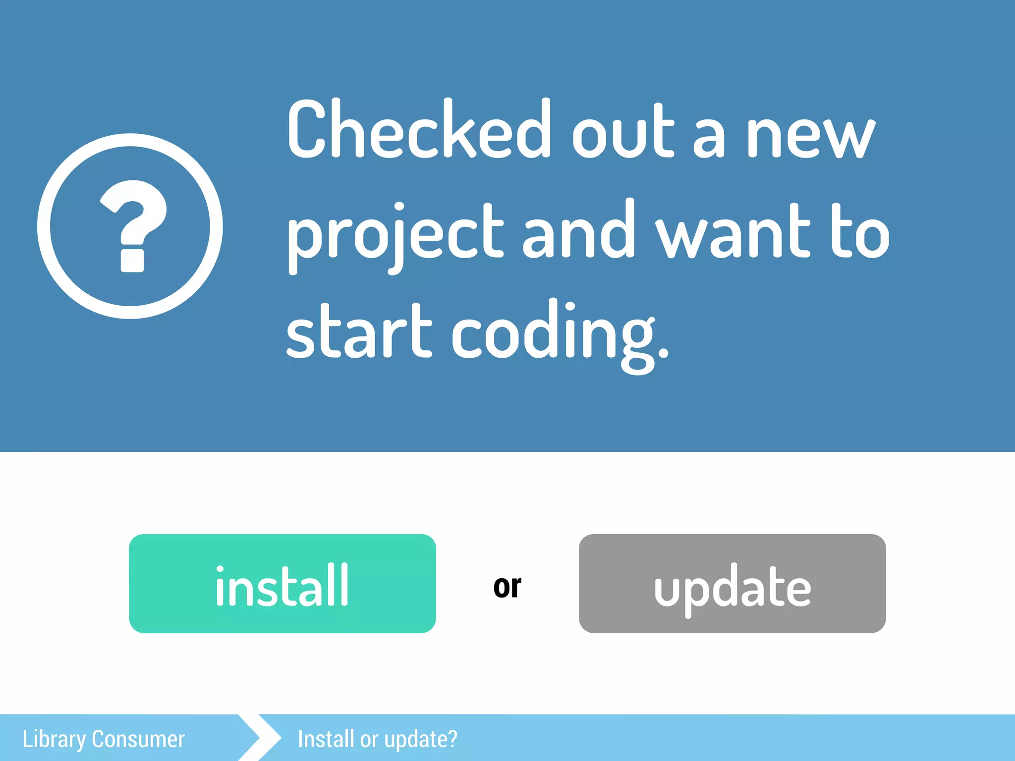 Checked out a new 
project and want to 
start coding. 
? 
install or update 
Library Consumer Install or update? 
 
