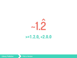 ~1.2 
>=1.2.0, <2.0.0 
Library Publisher Pick a Version 
) 
 