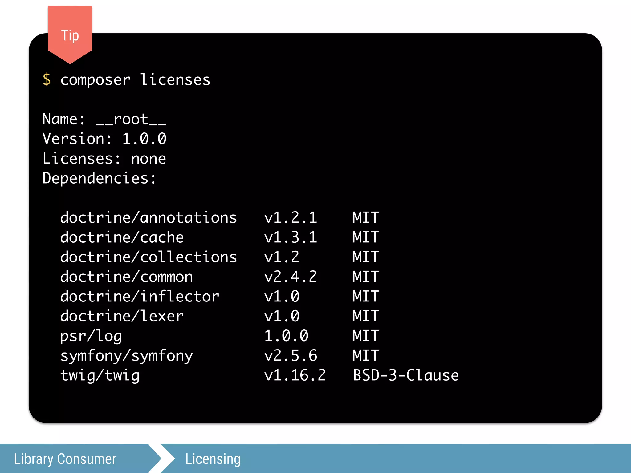 Library Consumer Licensing
$ composer licenses
Name: __root__
Version: 1.0.0
Licenses: none
Dependencies:
doctrine/annotations v1.2.1 MIT
doctrine/cache v1.3.1 MIT
doctrine/collections v1.2 MIT
doctrine/common v2.4.2 MIT
doctrine/inflector v1.0 MIT
doctrine/lexer v1.0 MIT
psr/log 1.0.0 MIT
symfony/symfony v2.5.6 MIT
twig/twig v1.16.2 BSD-3-Clause
Tip
 