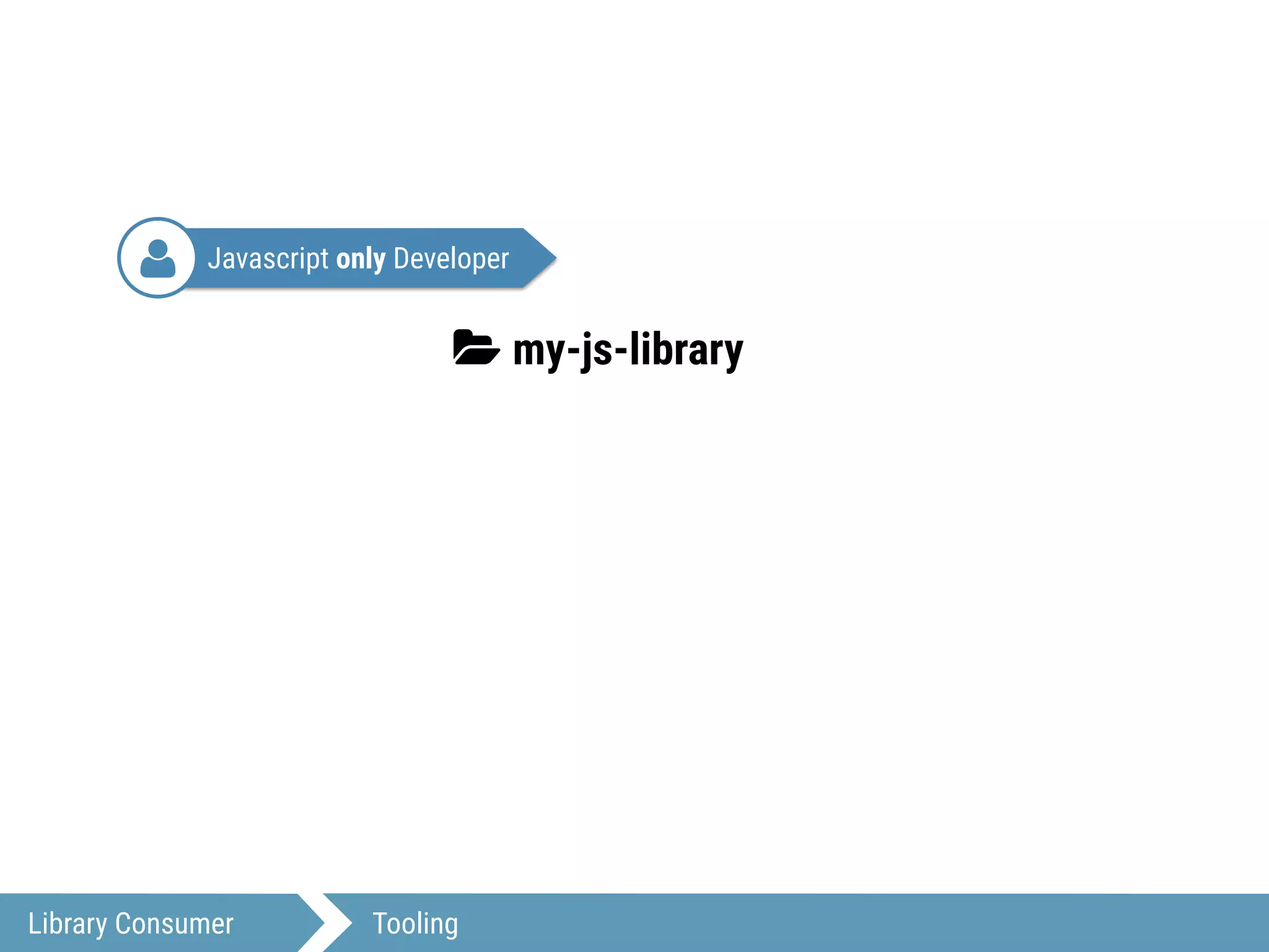 Javascript only Developer
Library Consumer Tooling
3 my-js-library
4
 