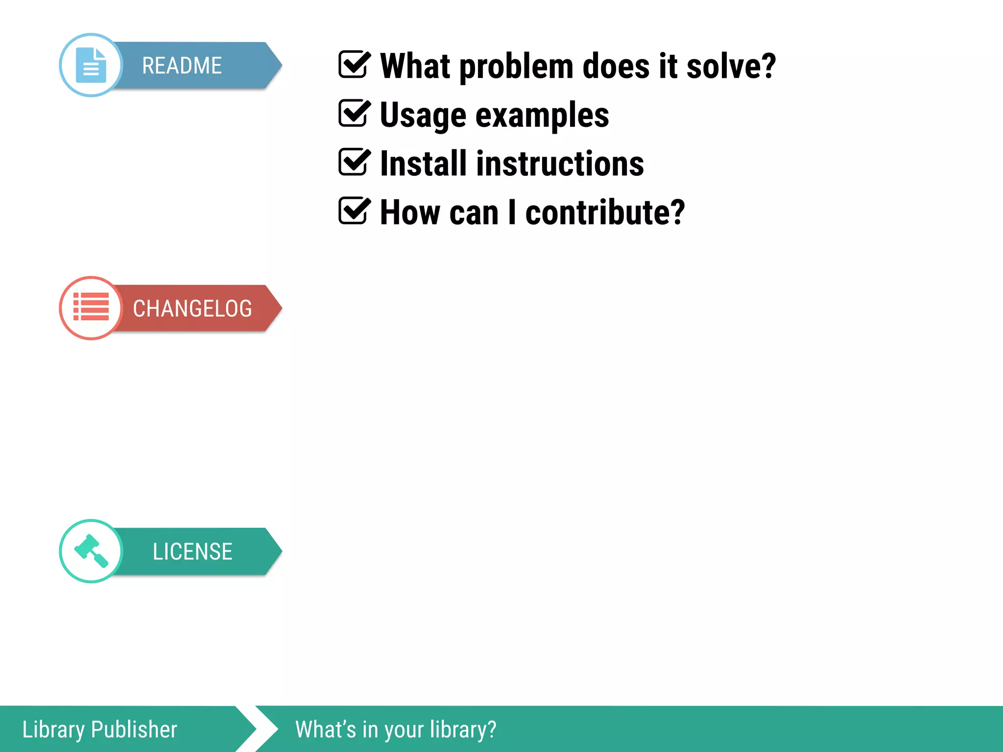 README!
CHANGELOG%
LICENSE&
Library Publisher What’s in your library?
' What problem does it solve?
' Usage examples
' Install instructions
' How can I contribute?
 