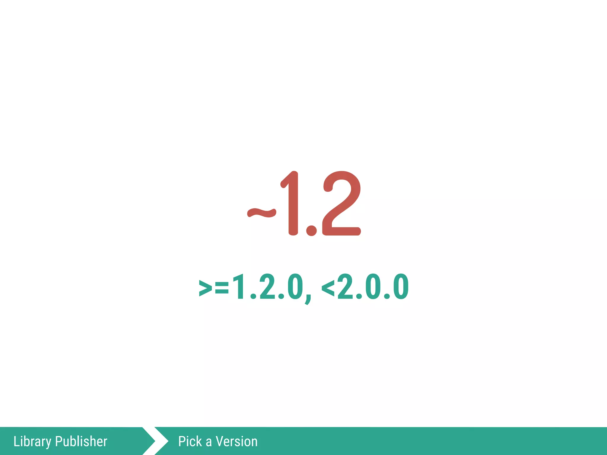 ~1.2
>=1.2.0, <2.0.0
Library Publisher Pick a Version
 