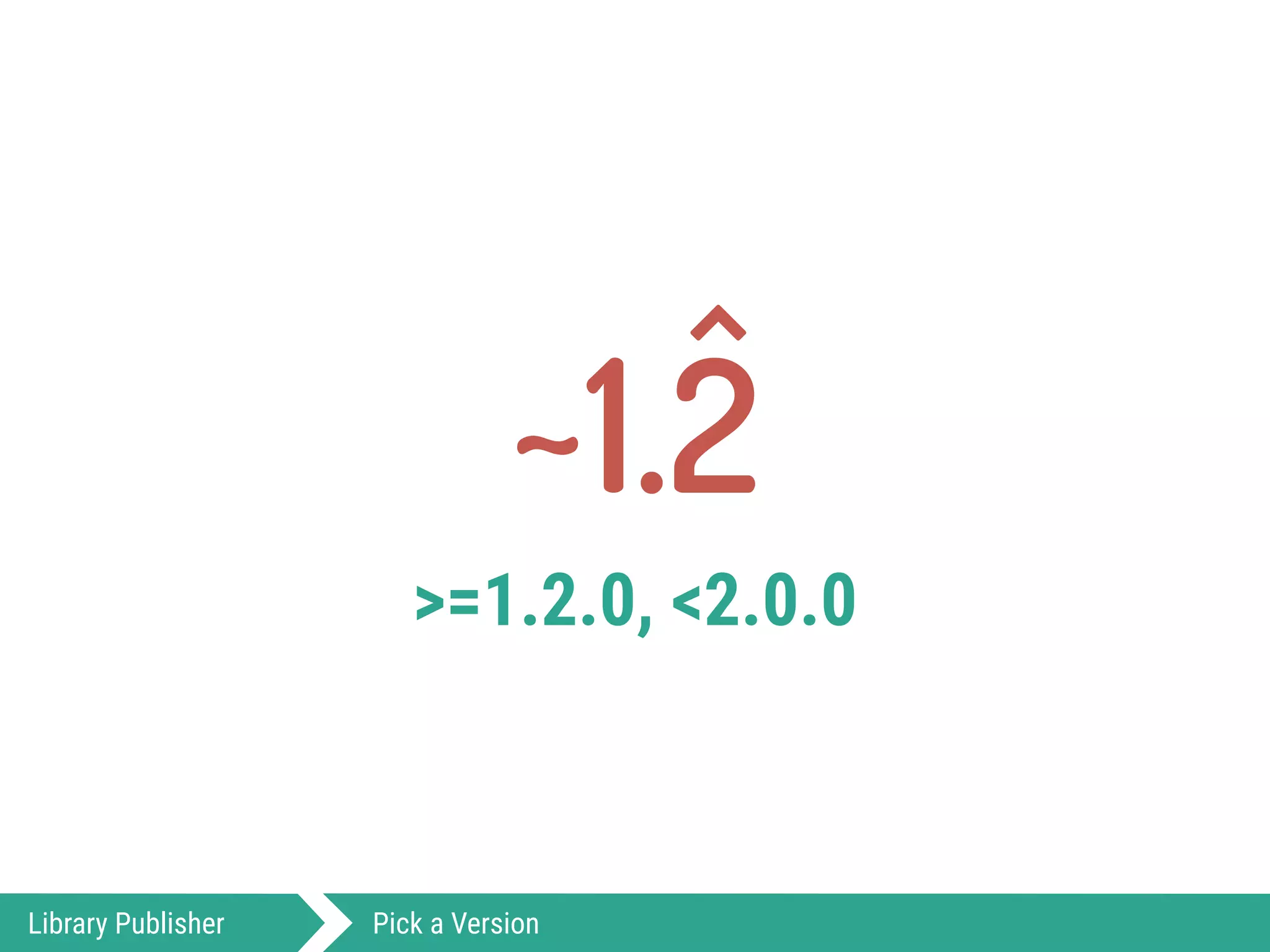 ~1.2
>=1.2.0, <2.0.0
Library Publisher Pick a Version
)
 