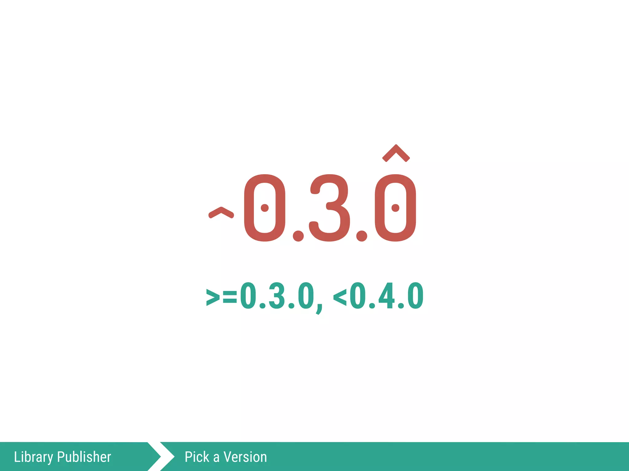 0.3.0
>=0.3.0, <0.4.0
Library Publisher Pick a Version
^
)
 