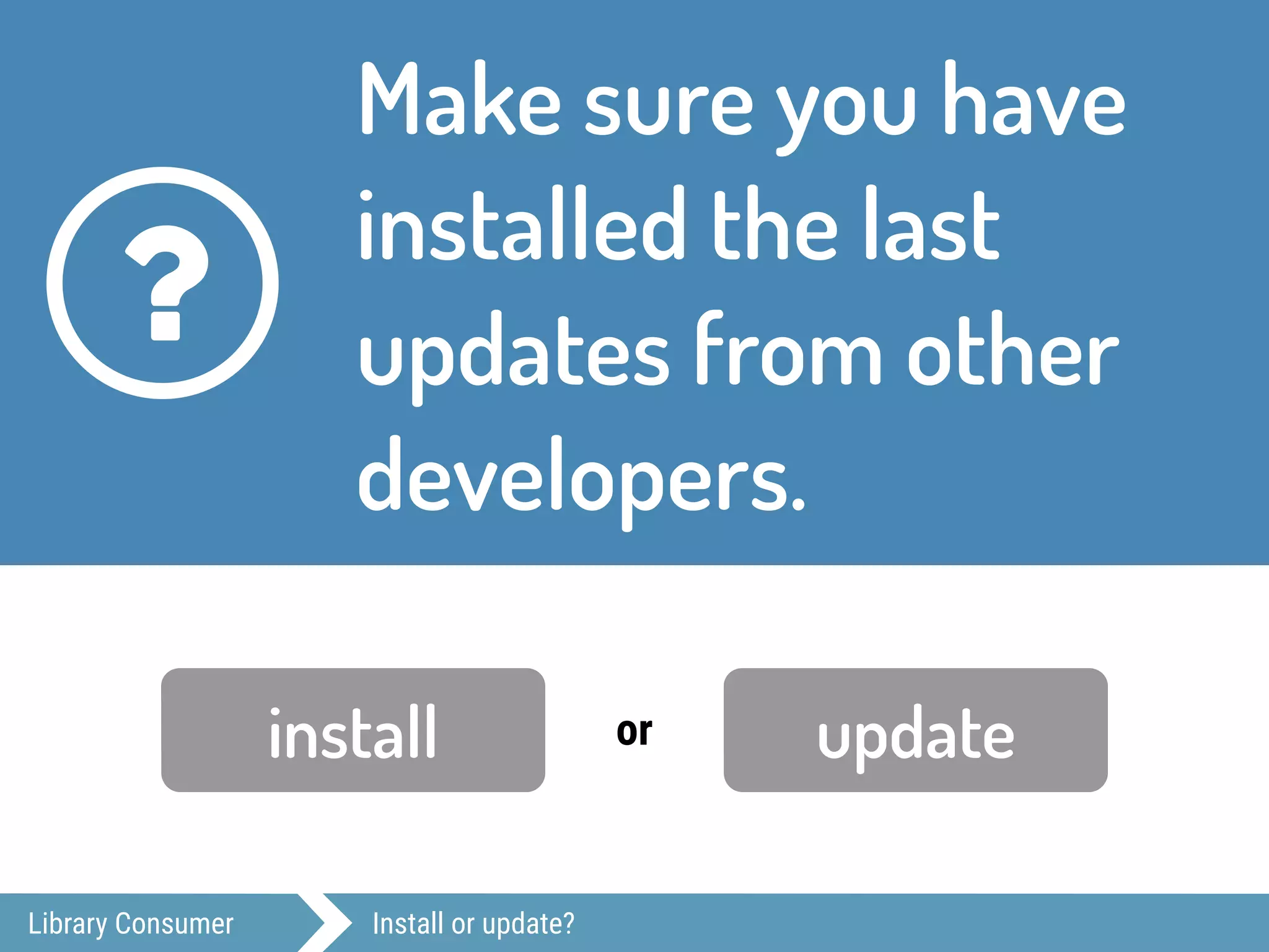 Library Consumer Install or update?
Make sure you have
installed the last
updates from other
developers.
?
install updateor
 
